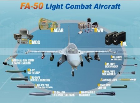 The Philippines plan to base 12 KAI FA-50 light attack fighters and two frigates at Subic Bay.