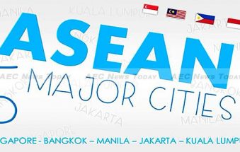 Asean’s Five Major Cities