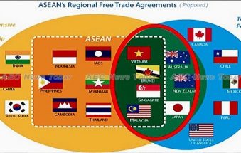 Why the RCEP is the only game in town for Asean following TPP trumping
