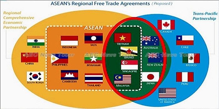 Why the RCEP is the only game in town for Asean following TPP trumping