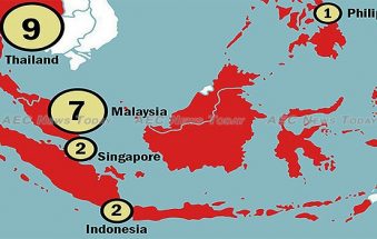 Singapore tops first Asia-Pacific university rankings: Malaysia rising