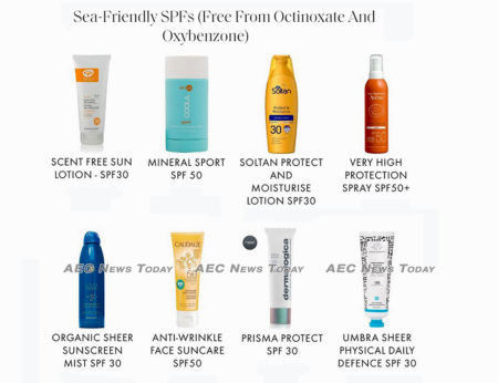 A number of ocean-friendly sunscreens